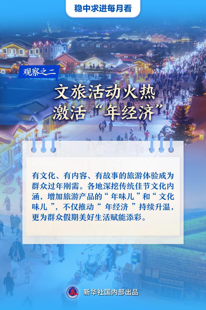 1月全国各地经济社会发展观察二.jpg